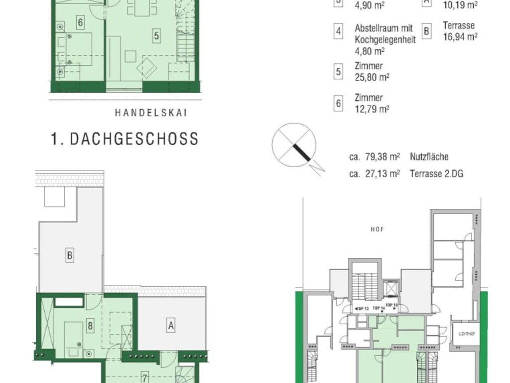 Verkaufsplan TOP 14 Internet